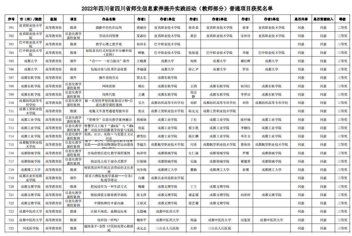 表格

描述已自动生成